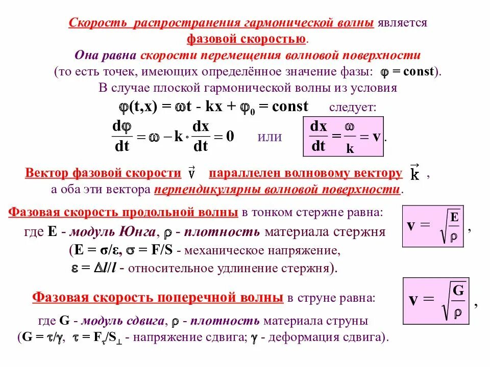 Продольная волна формула. Формула для фазовой скорости продольных волн. Скорость распространения поверхностной волны. Скорость распространения поперечных и продольных волн. Скорость распространения колебаний.