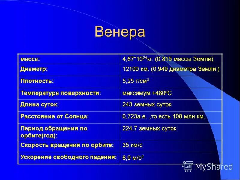 Венера таблица характеристика планеты Прохождение Венеры по диску Солнца 06 2012 Астрономические