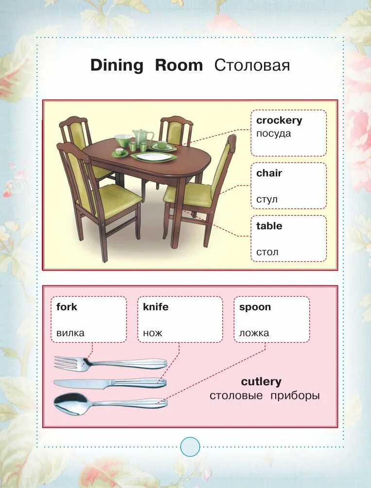 Dining room на русском. Мебель на английском для детей. Предметы мебели на английском языке. Мебель по английскому с транскрипцией. Предметы мебели на английском с транскрипцией.