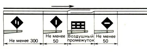 При какой скорости можно поднимать токоприемник