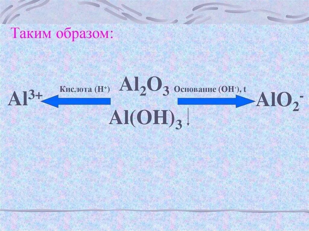 Aloh3 какой