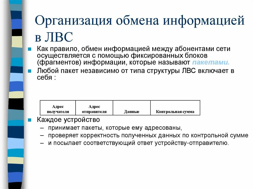 Фрагмент информации 4. Обмен информацией в организации. Правила организации обмена информацией в компьютерных сетях. Организационный обмен. Обмен информацией между абонентами сети.