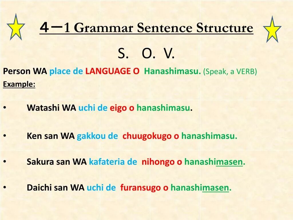 English grammar sentences