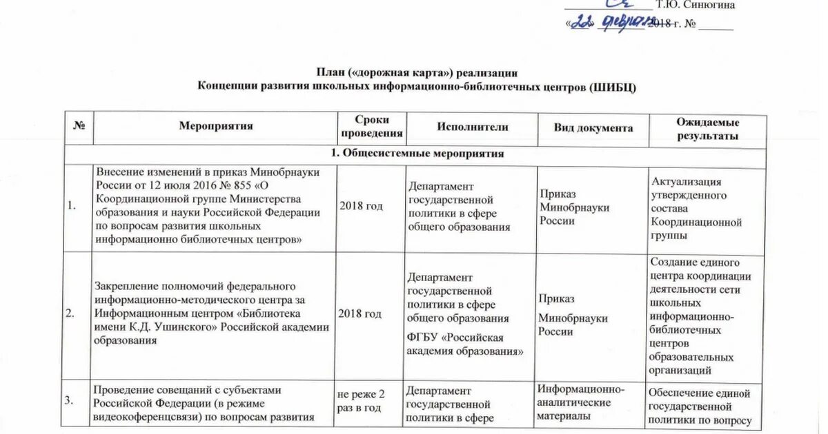 Проект дорожной карты образовательной организации школа Динамическая система ценностей включающая педагогическую позицию учителя найде