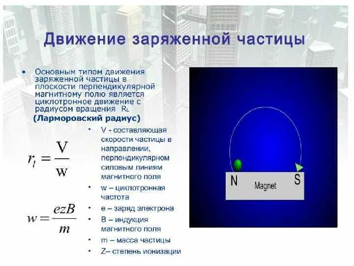 Наименьшая частица радиуса. Циклотронная частота формула. Формула радиуса движения заряженной частицы. Ларморовский радиус. Циклотронная частота.. Радиус частицы.