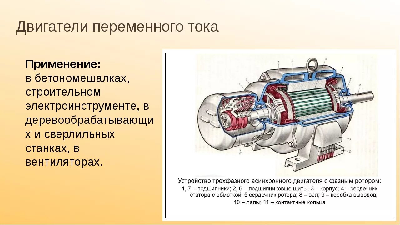 Где используется двигатель. Устройство электродвигателя переменного тока схема. Электродвигатель переменного тока принципиальная схема устройства. Электродвигателя переменного тока схема физика. Электрические машины переменного тока устройство и принцип работы.