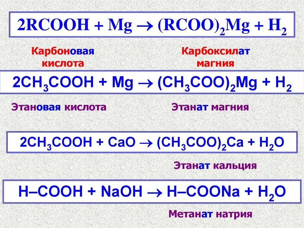 Ch3coo 2mg+h2. (Ch3coo)2mg. Карбоновые кислоты RCOOH. Ch3coo 2ca структурная формула. Ch2 coo ch2 ch3 название