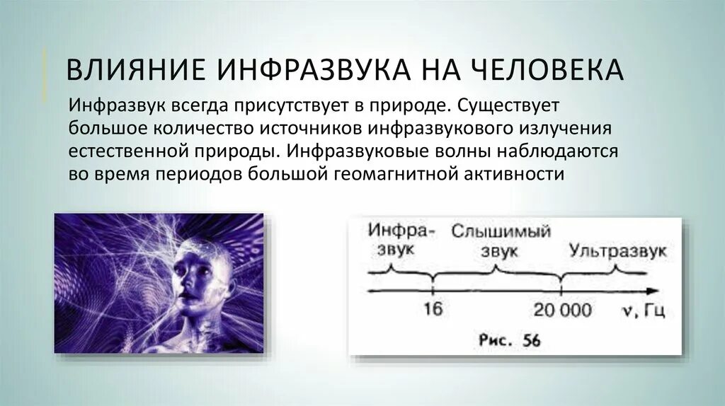 Шум гц