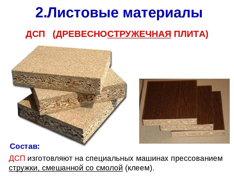 Какой дсп выбрать. Состав древесно стружечной плиты. дсп (древесно-стружечная плита). древесные материалы дсп. плита древесно-волокнистая из древесины.