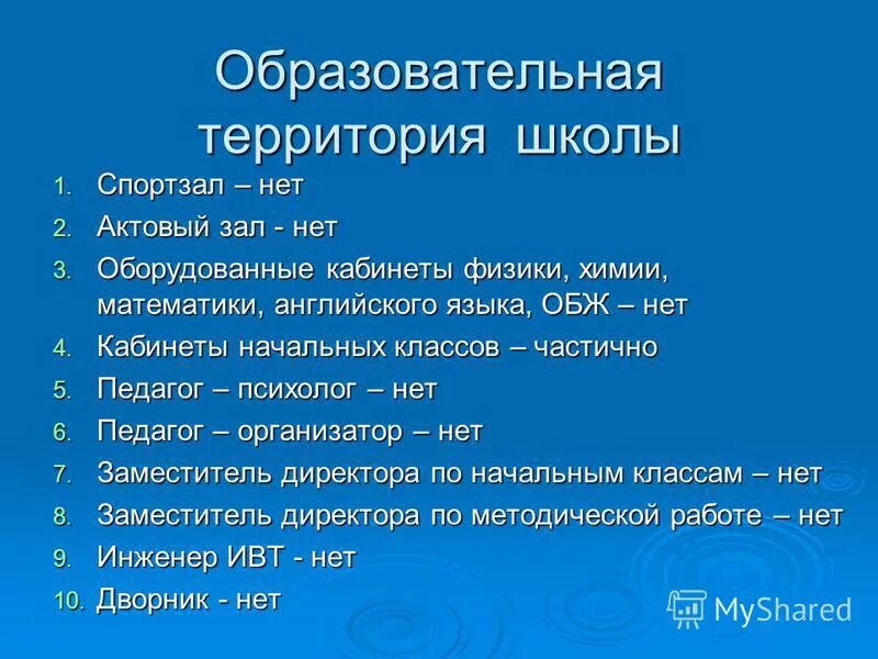 частичный класс