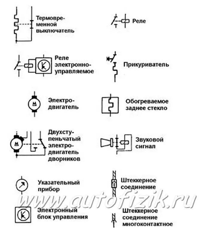 Обозначение термореле на электросхеме. Термореле обозначение на схеме. Обозначение термостата на электрических схемах. Терморегулятор обозначение на схеме.