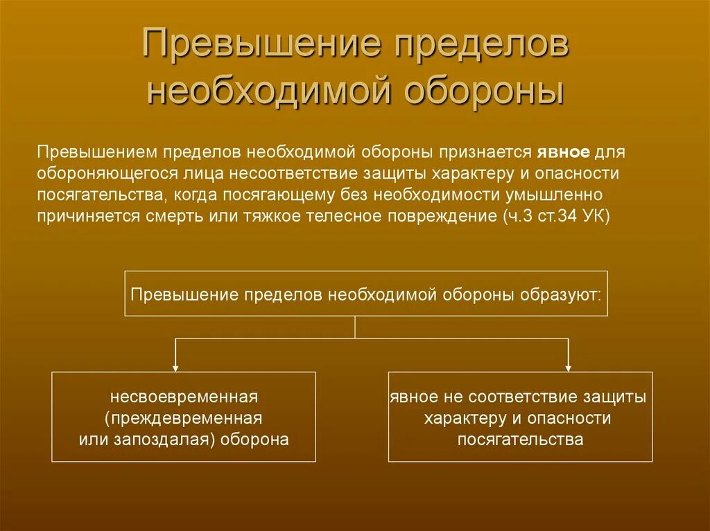 Ответственность нападение