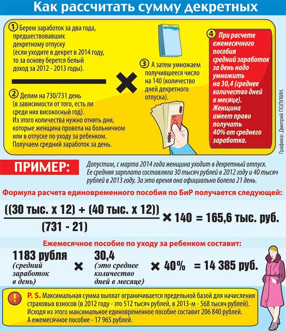 Калькулятор отпуска по беременности и родам 2024. Как посчитать декретные. КСК пассчитать декретные.. Как считаютсялекретные. Как расчитатьтдекретные.