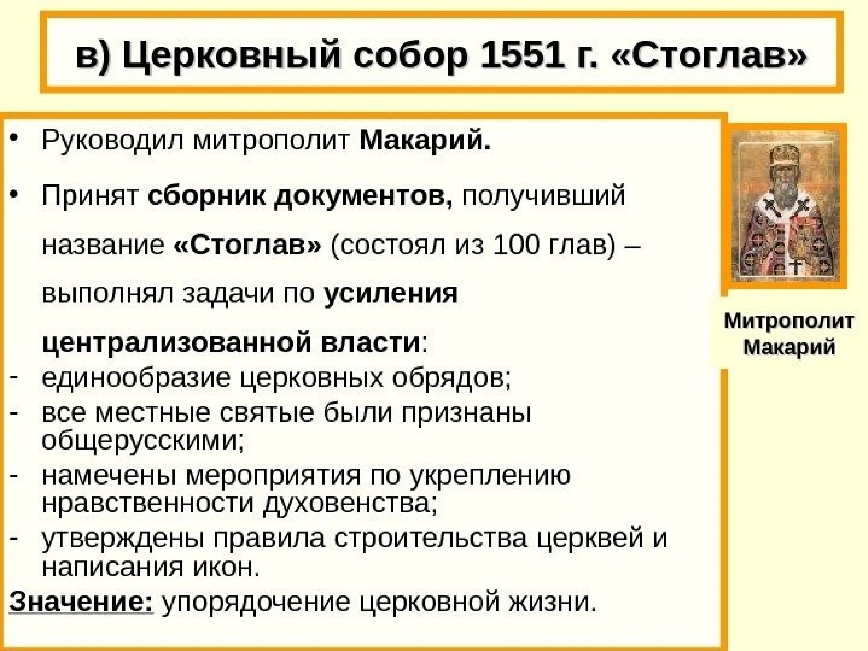 100 Глав Ивана Грозного. Цель Стоглавого собора 1551 года. Церковная реформа грозного
