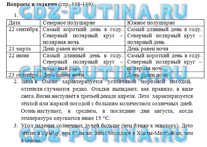 Готовое домашнее по географии 5 класс. География 5-6 класс Климанова таблица 5. География 5 класс учебник Климанова. Таблица 5 география 6 класс Климанова. Таблица по географии 6 класскоиманова.