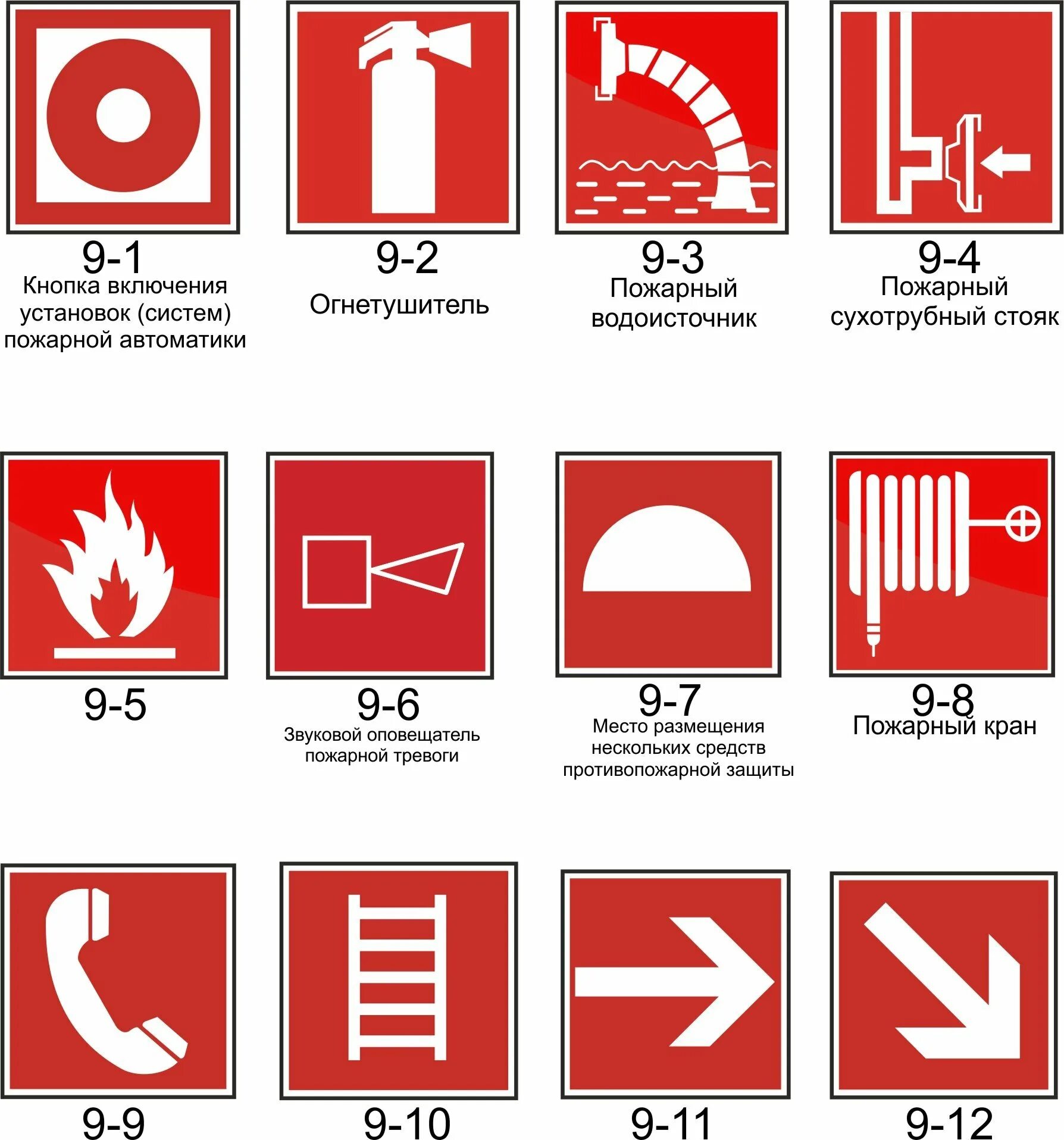 Группы знаков пожарной. Знаки пожарной безопасности. Противопожарные знаки. Знаки пожаробезопасности. Пожарные таблички.