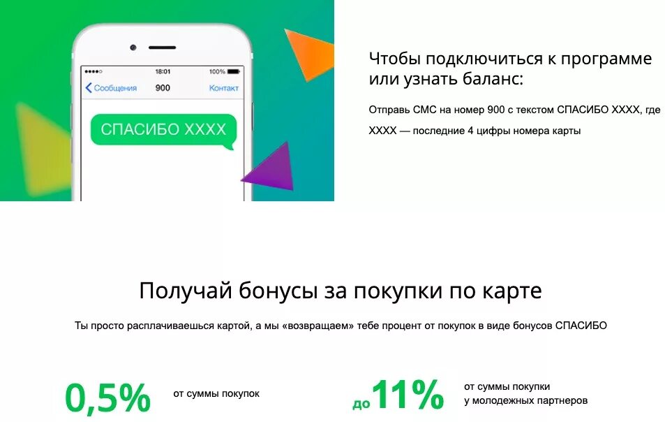 Спасибо через 900. Сбербанк спасибо подключить. Подключить спасибо от Сбербанка. Подключить Сбер спасибо. Как подключить бонусы спасибо.