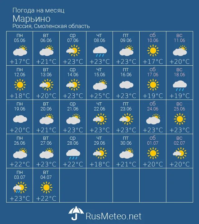 Погода на месяц в ключевой