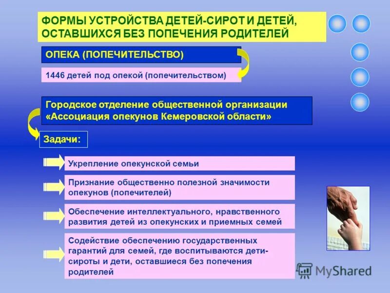 дети сироты оставшиеся без попечения родителей. детей оставшихся без родительского попечения. структура центра помощи детям оставшимся без попечения родителей. дети-сироты и дети оставшиеся без попечения родителей презентация. дети оставшиеся без попечения родителей.