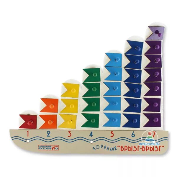 Кораблик брызг брызг. Кораблик брызг брызг воскобовича. Кораблик брызг брызг. Кораблик брызг брызг. Условная мерка для дошкольников.