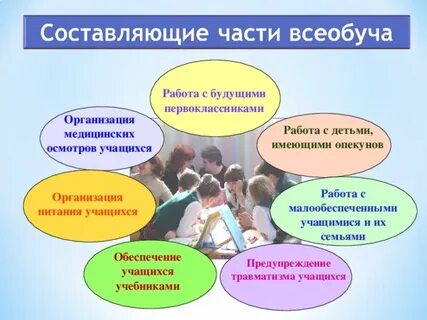 Всеобуч