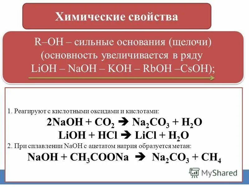 Литий порошок. Уравнение реакции взаимодействия лития с водой. Литий элемент. 6v. 4li + o2 = 2li2o.