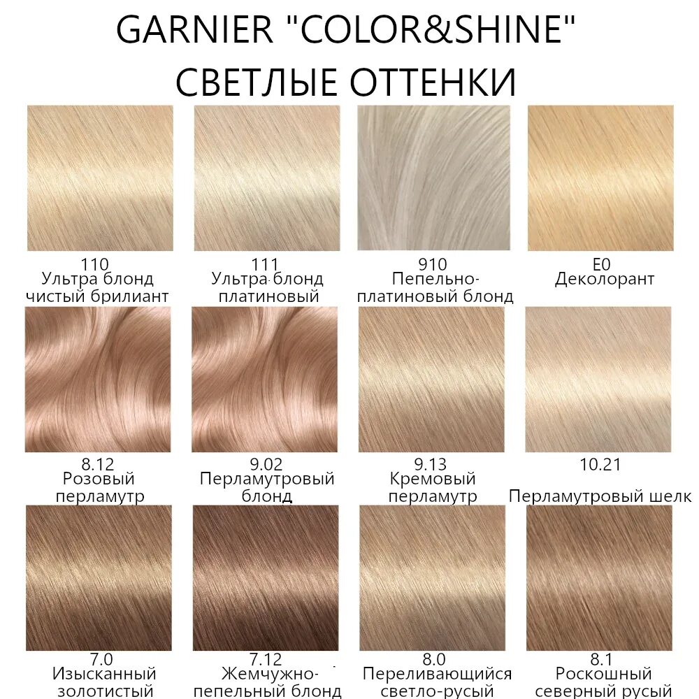 Гарньер для светлых волос. Краска гарньер палитра светлых оттенков. Garnier Color naturals палитра оттенков. Краска для волос гарньер палитра цветов по номерам 8.1. Garnier краска для волос палитра.