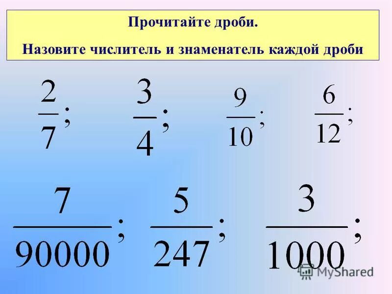 Чтение дробей 5 класс. Прочитайте дроби. Чтение дробей. Прочитать дроби. Назовите дроби.