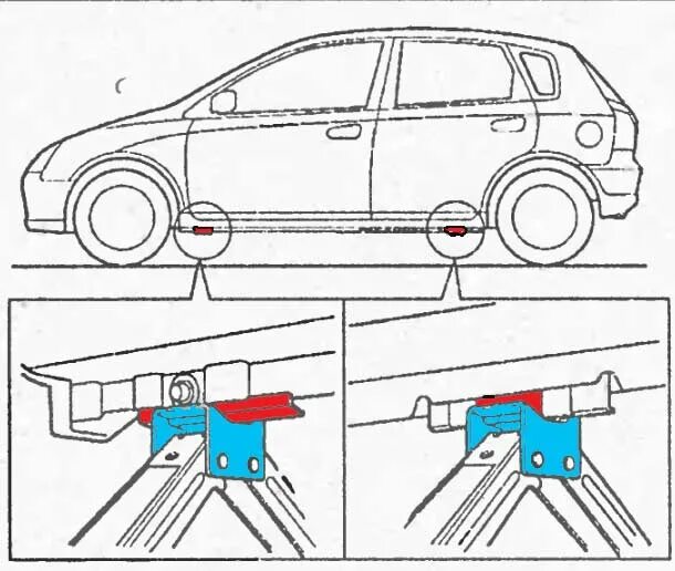 Куда ставится машина. Куда ставится машина. Самое безопасное место в машине. Датчик сигнализации авто 2114. Куда ставится машина.