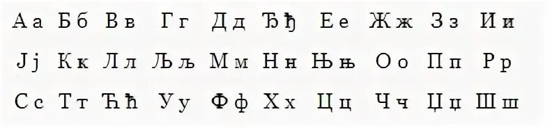 Хакасский алфавит буквы с произношением. Азбука белорусского языка. Белорусский язык алфавит. Белорусский алфавит с произношением. Belarusian alphabet.