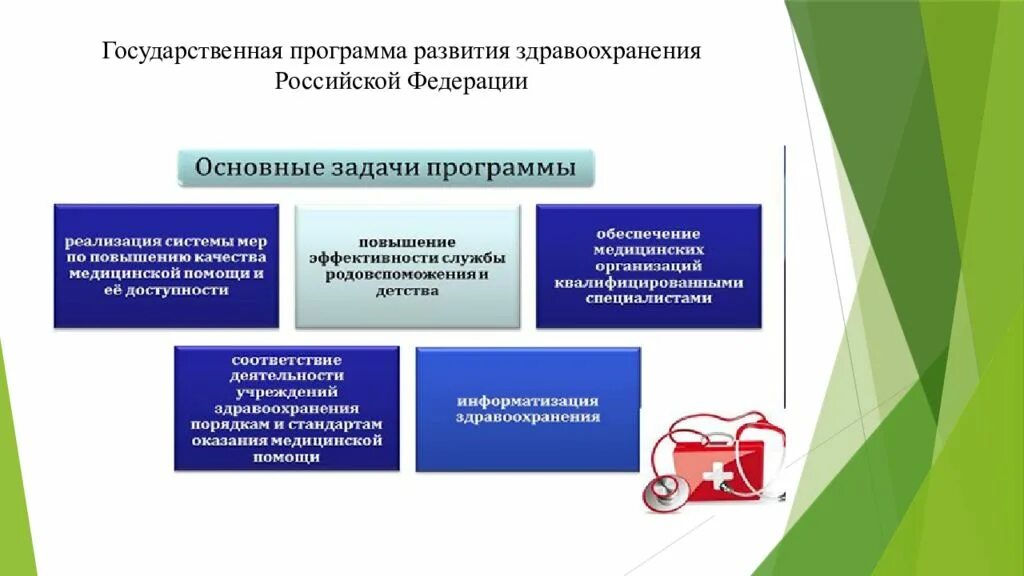 Элементы государственной программы. Политика в области здравоохранения. Государственная политика в области здравоохранения. Гос политика в сфере здравоохранения. Государственная программа развитие здравоохранения.