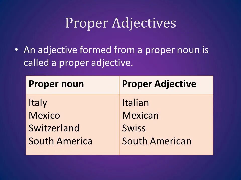 Use the proper form. Proper adjectives. proper form adjectives. what is adjective. proper nouns примеры.