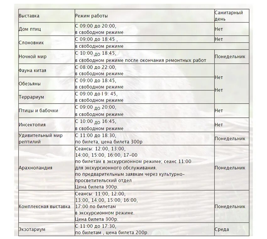 Московский зоопарк льготы. Московский зоопарк график. Зоопарк Ижевск режим работы 2021. Московский зоопарк расписание. Московский зоопарк режим работы.