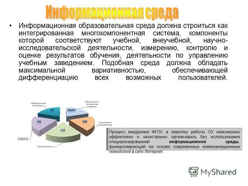 Единый информационный ресурс общее среднее образование. Информационная среда схема. Информационная образовательная среда. Что такое современная информационная среда. Структура информационной среды.