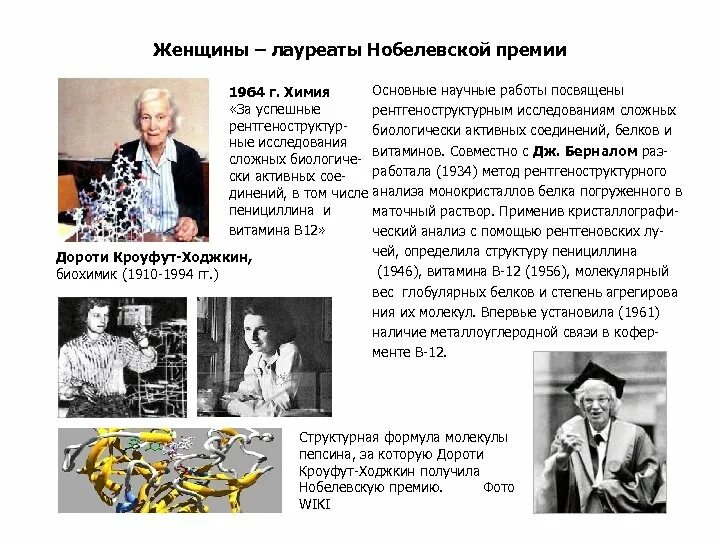 Первый русский кто получил нобелевскую. Нобелевские премии по физике 21 века. Женщины лауреаты Нобелевской премии по химии. Женщины Нобелевские лауреаты по физике.
