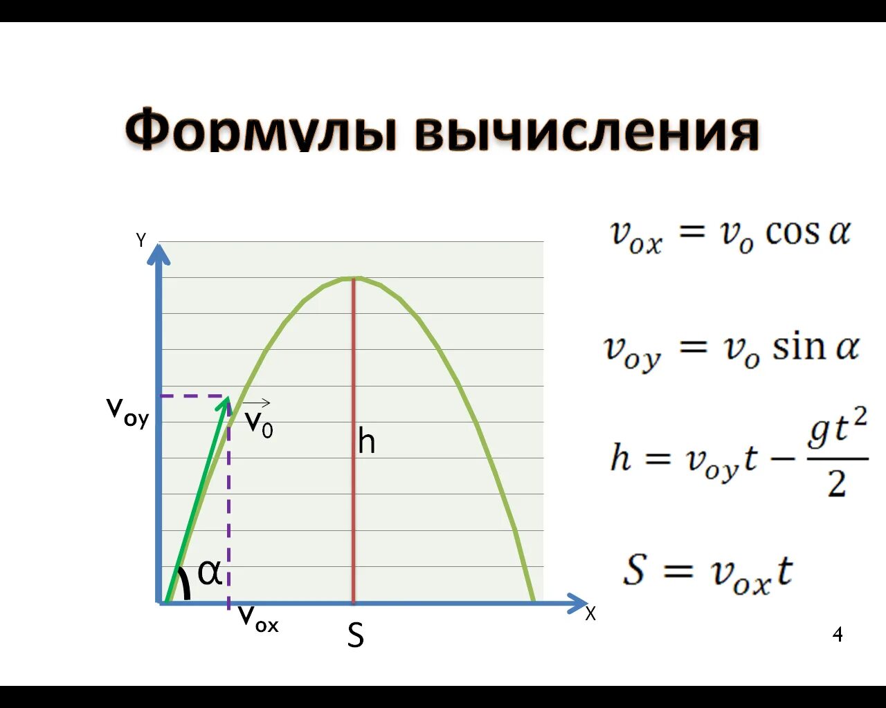 Определи максимальную высоту подъема тела. Движение тела под действием силы тяжести. Движение под действием силы тяжести под углом к горизонту. Движение тела под действием силы тяжести по вертикали. Движение под действием силы тяжести формулы.