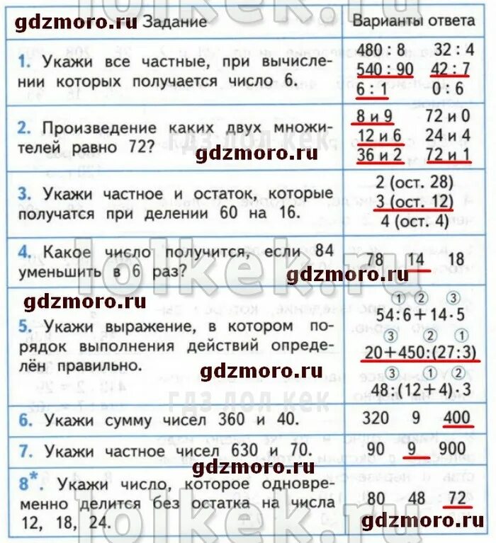 Математика проверочные работы 2 класс страница 58. Остатки при делении.