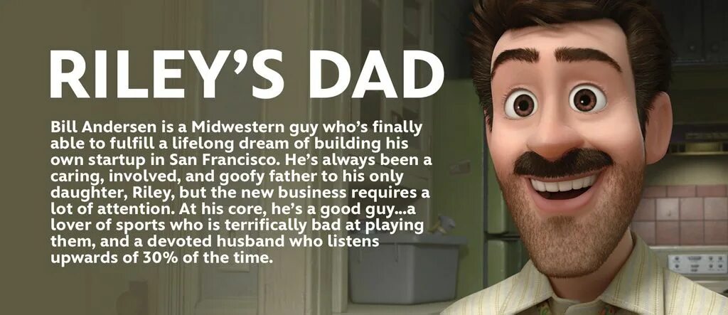 Головоломка родители райли. Головоломка райли андерсон 18. Головоломка райли. Головоломка семейка райли. Ugaromix 3d ральф.