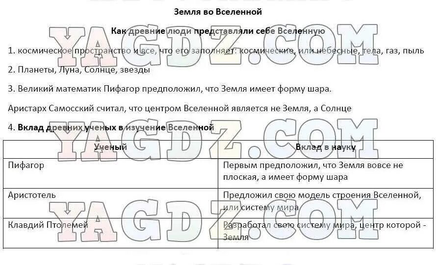 Картинки СОСТАВЛЕНИЕ ОПИСАНИЯ МАРШРУТА ПО ПЛАНУ МЕСТНОСТИ ОТВЕТЫ