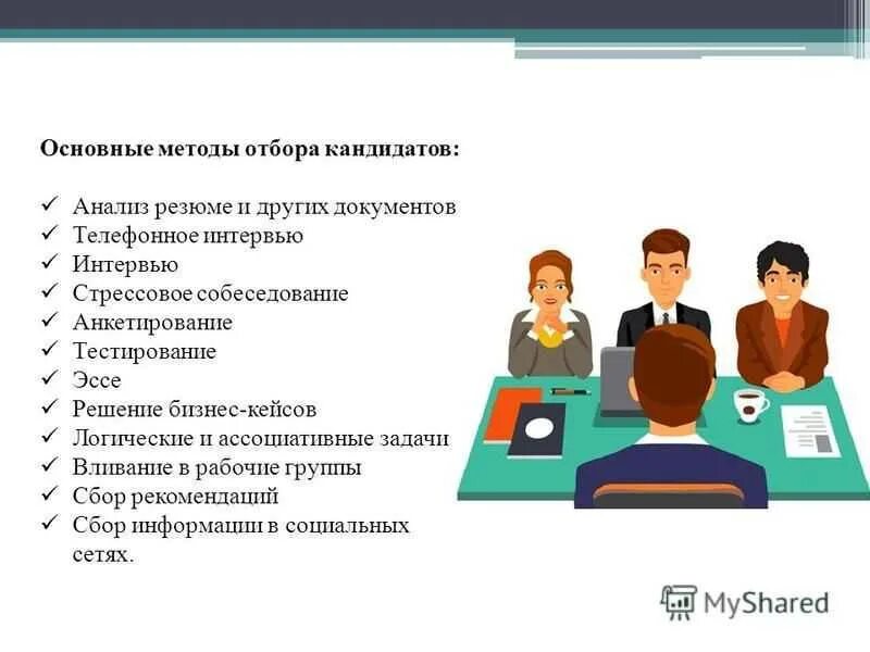 Представьте ситуацию вы руководитель фирмы. Методы отбора кандидатов. Методы оценки кандидатов. Методы оценки кандидатов при приеме на работу. Подготовка к собеседованию.