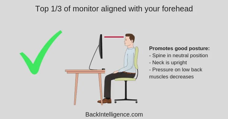 Your monitor is rather small. How to adjust your monitor arm. n-monitors критика. monitor rasiet eye level at 75 heigh of monitor перевод. monitor and adjust in marketing.