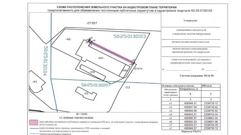 Размеры сервитутов. Схема установления публичного сервитута на земельный участок. Схема границ сервитута на кадастровом плане территории. Схема расположения земельного участка для установления сервитута. Схема многоконтурного земельного участка.