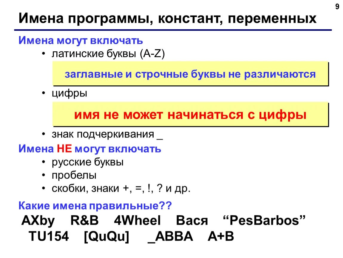 Паскаль какая буква. Язык Паскаль. Имя программы в Паскале. Название переменных в Паскале. Имена переменных Pascal.