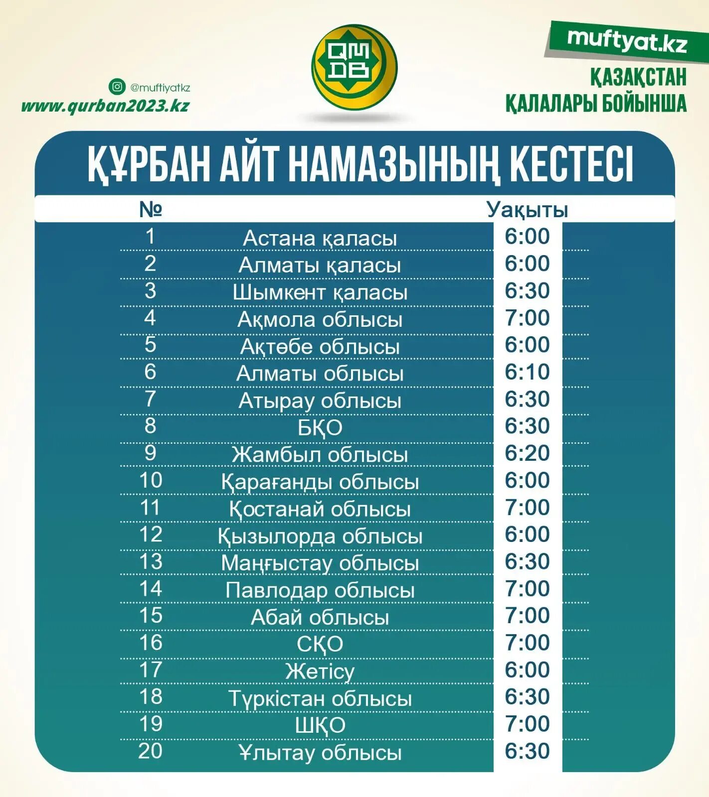 Намаз уақыты шымкент 2024