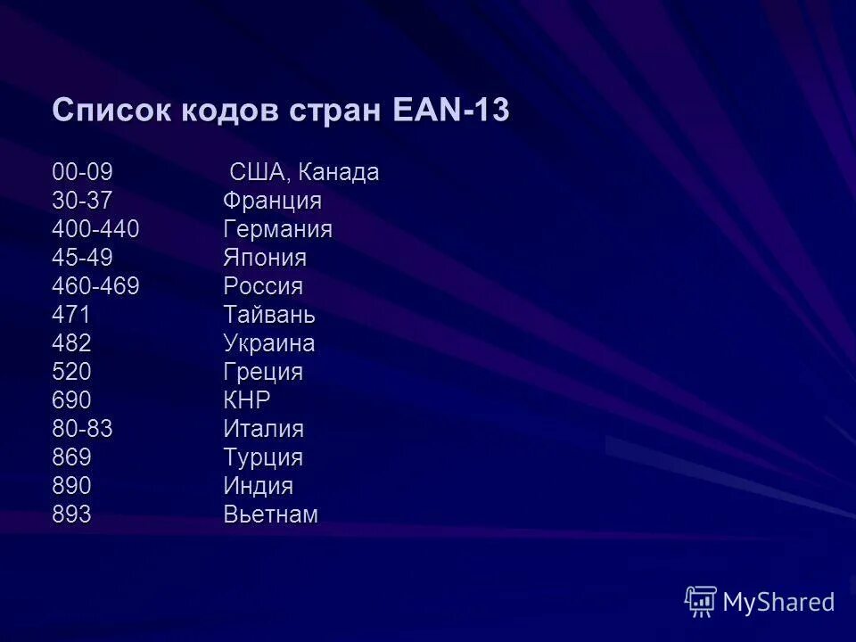 Коды стран. Код страны Россия. Код страны 049. Код страны Россия код страны Россия.