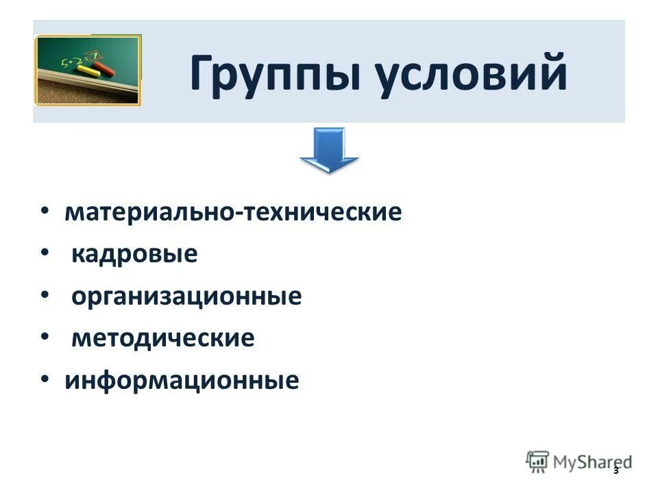 условия реализации программы. материально технические и кадровые вопросы. материально технические и кадровые вопросы. материально-техническое обеспечение введения фгос. материально технические и кадровые вопросы.