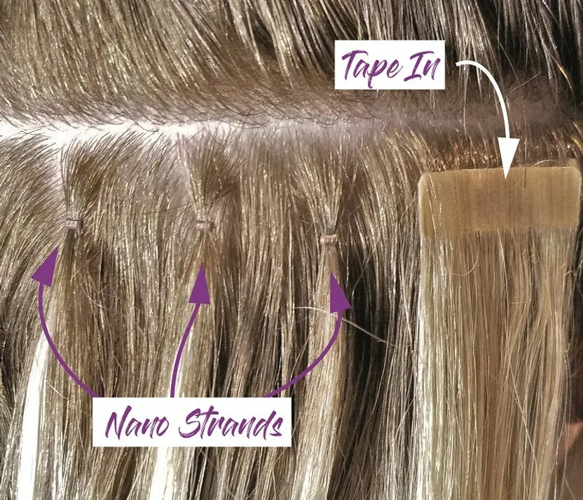 Выпадают нарощенные волосы. Микро нано наращивание волос. Микро нано капсульное наращивание волос. Схема капсульного наращивания волос. Ленточное наращивание волос.