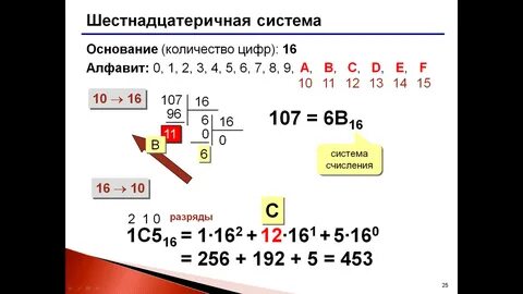 Системы счисления больше 36