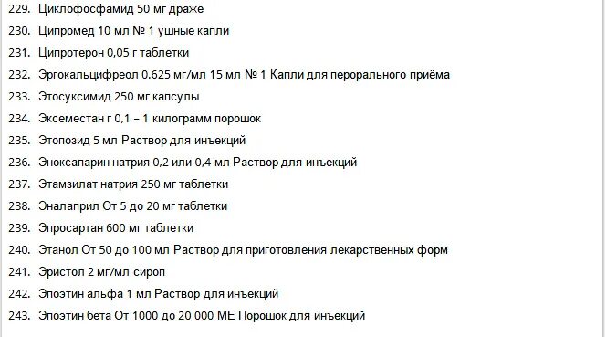 Список лекарств для детей до 3 лет бесплатных лекарств. Перечень бесплатных лекарств для детей в Беларуси до 3 лет. Список льготных лекарств для детей до 3 лет. Список льготных лекарств на 2024