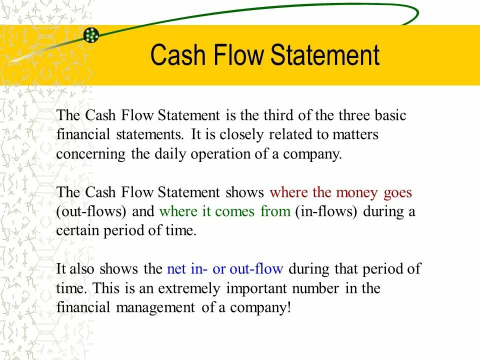 Cash Flow structure. Cash Flow Statement. Структура Cashflow. Basic Financial Statements.